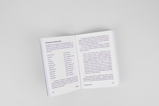 Тренировка памяти: Экспресс-курс