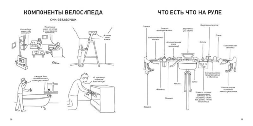 Велосипед. Краткий курс в комиксах. Иллюстрированный путеводитель по жизни на двух колесах