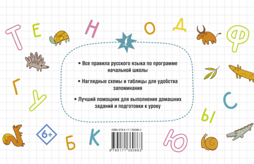 Все правила русского языка для начальной школы