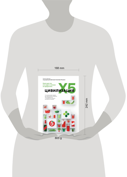 Цивилизация X5. От магазинов без товаров до магазинов без продавцов. Как
