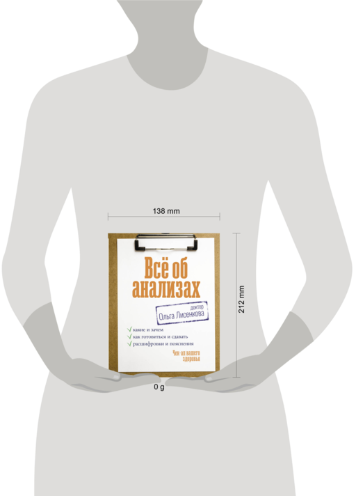 Всё об анализах: какие и зачем, как готовиться и сдавать, расшифровки и пояснения. Чек-ап вашего здоровья