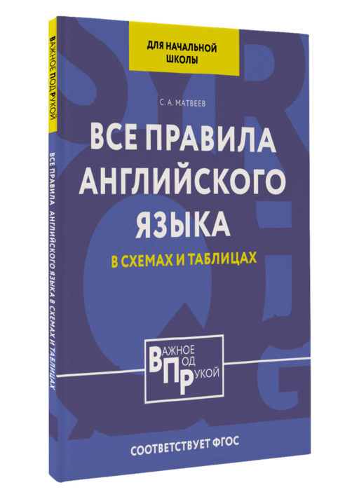 Все правила английского языка для начальной школы в таблицах и схемах