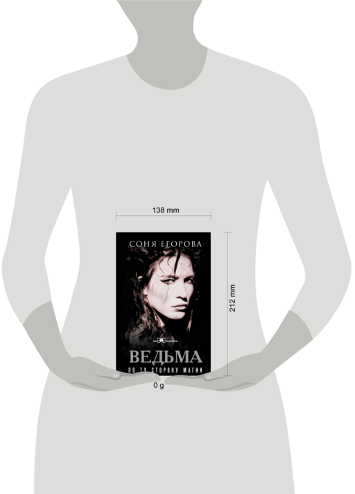 Ведьма. По ту сторону магии