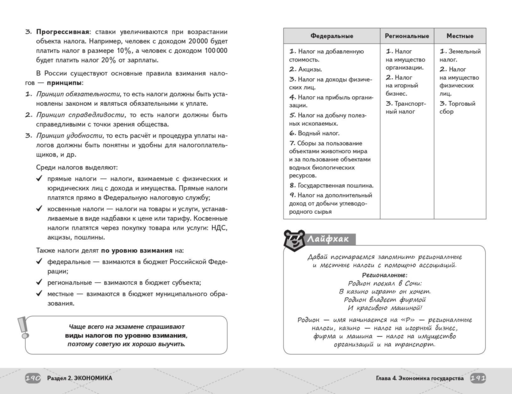 ЕГЭ. Обществознание