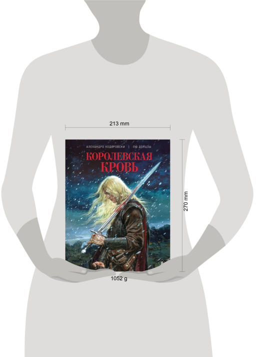 Королевская кровь