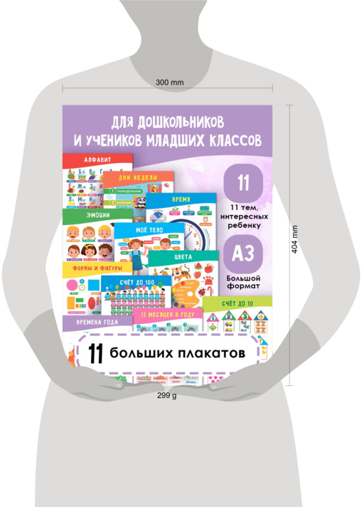 11 больших настенных плакатов для дошколят. Всё что нужно знать