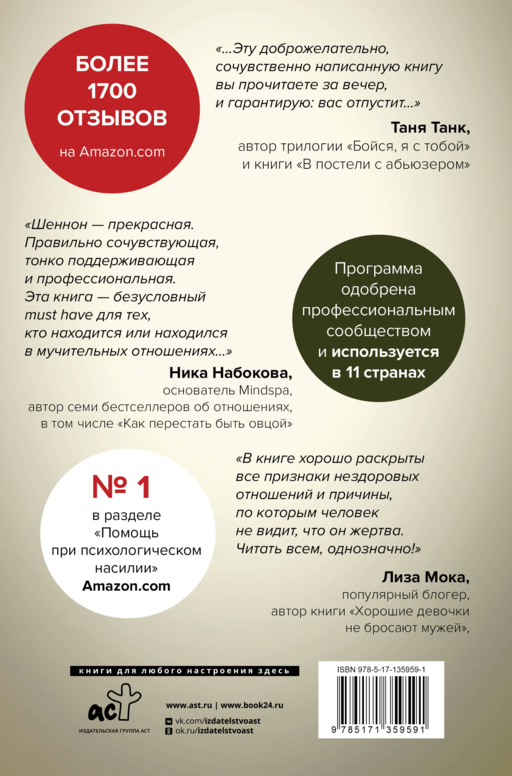 Невидимые шрамы. Как распознать психологическое насилие и выйти из разрушающих отношений