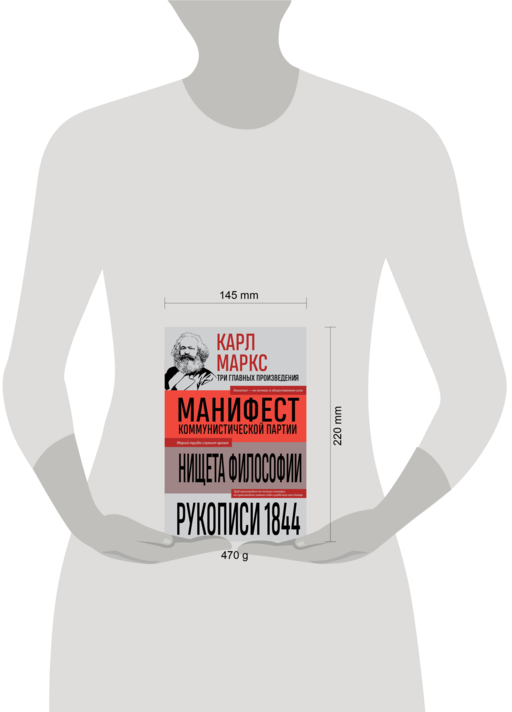 Карл Маркс. Манифест коммунистической партии. Нищета философии. Рукописи 1844