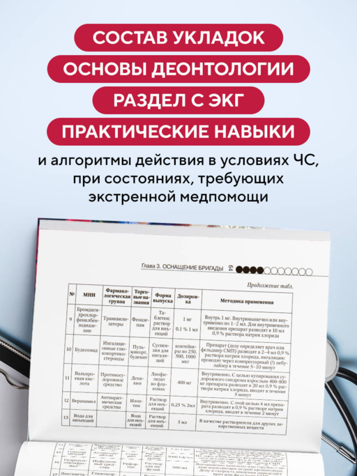 Руководство по скорой медицинской помощи для медицинских сестер общепрофильных бригад
