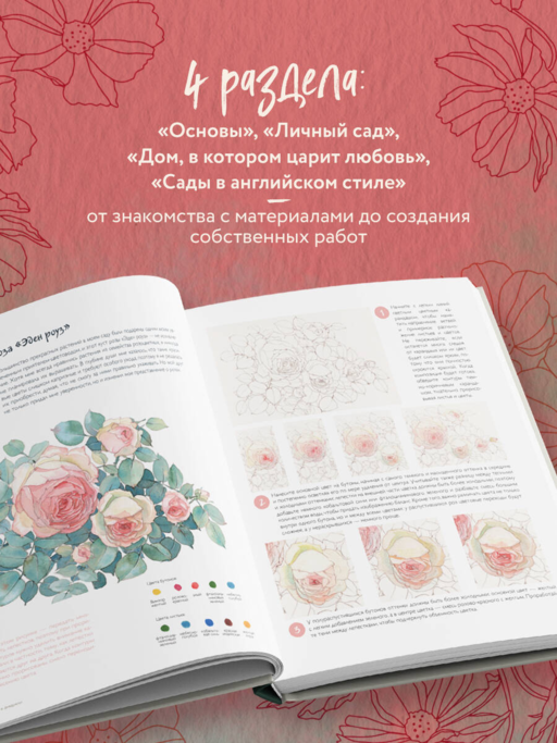 Моя жизнь в акварели. Вдохновляющее руководство по созданию акварельных рисунков на каждый день