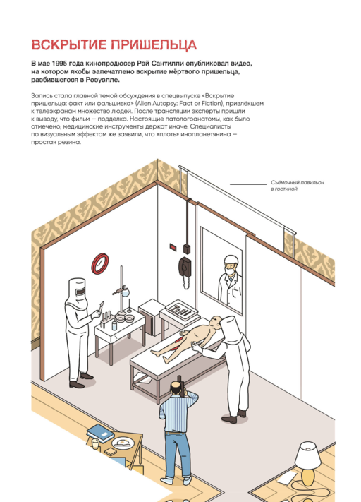 Иллюстрированная история НЛО. Эксклюзивная обложка