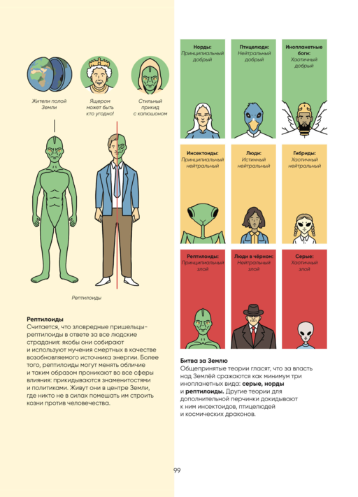 Иллюстрированная история НЛО. Эксклюзивная обложка