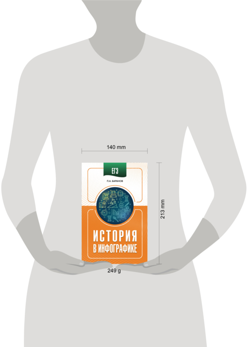 ЕГЭ. История в инфографике