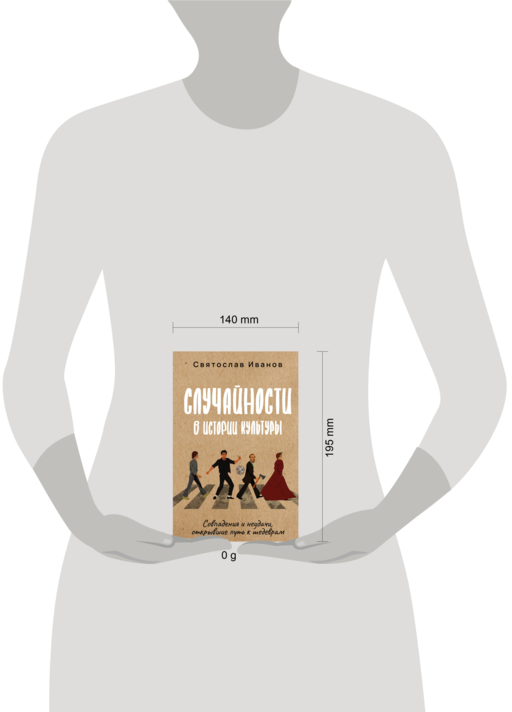 Случайности в истории культуры. Совпадения и неудачи, открывшие путь к шедеврам