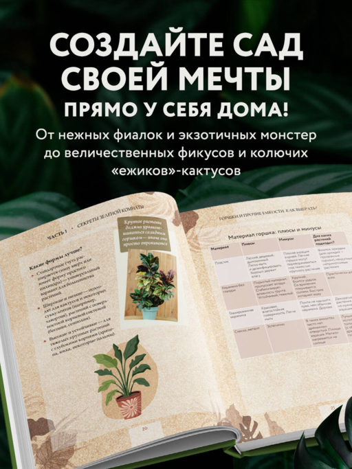 Зеленая комната. Как стать повелителем домашних джунглей