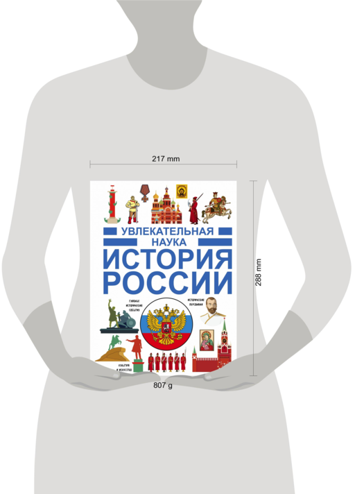 История России