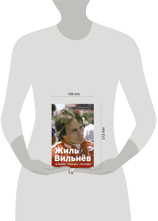 Жиль Вильнёв. Человек, гонщик, легенда