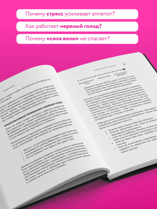 Когда еда становится утешением. Как перестать заедать эмоции и преодолеть нервный голод