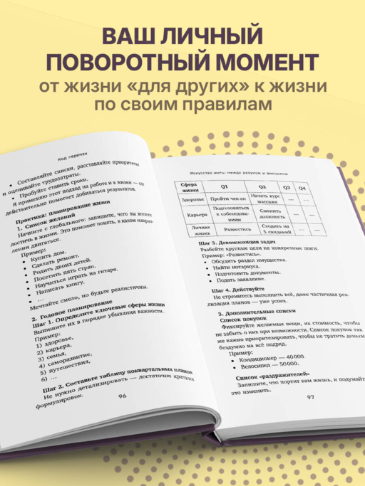 Код перемен. 53 инсайта, которые изменят вашу жизнь даже если вы уже все знаете
