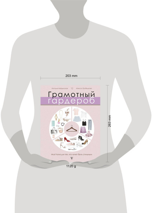 Грамотный гардероб: must have для тех, кто хочет быть стильным
