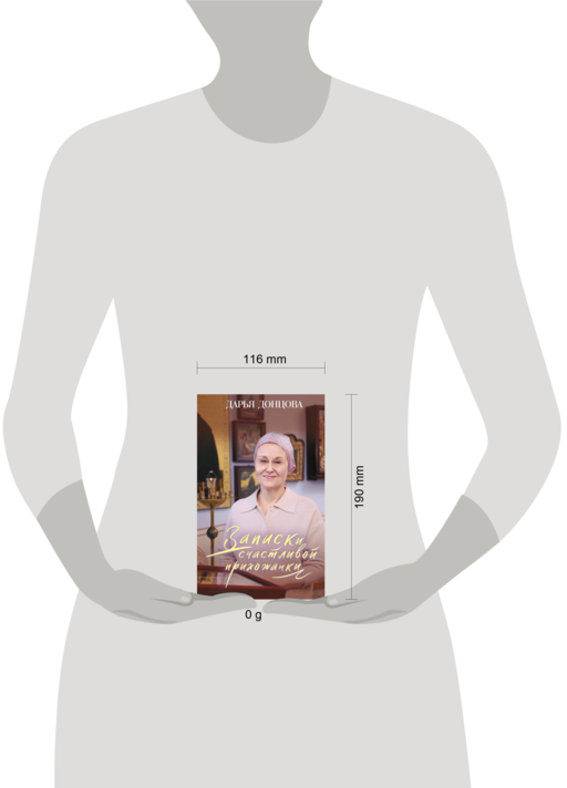 Записки счастливой прихожанки