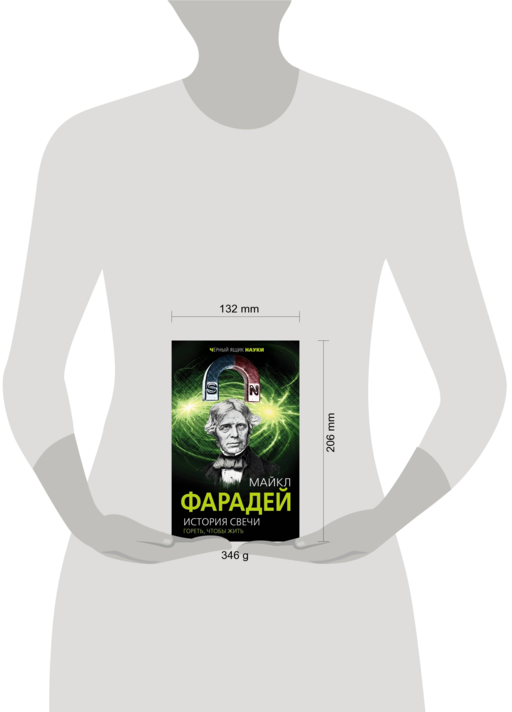 История свечи. Гореть, чтобы жить
