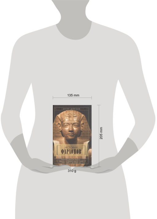 История фараонов. Правящие династии.3000-1800до НЭ