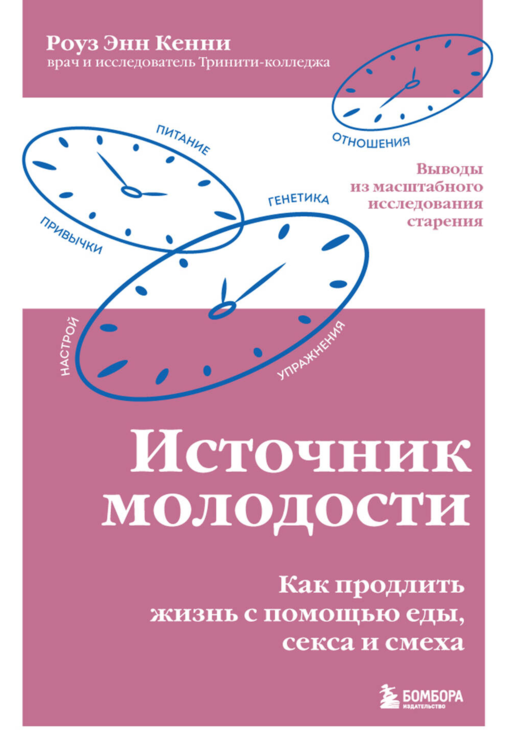 Источник молодости. Как продлить жизнь с пом.еды