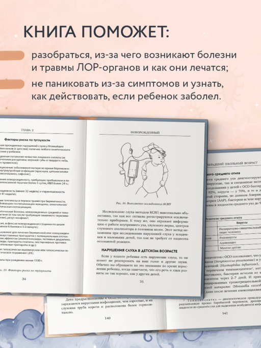 Сопливый ребенок и его спокойная мама. Первая пом.
