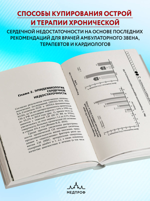 Сердечная недостаточность в амб пр. Рук для пр вр