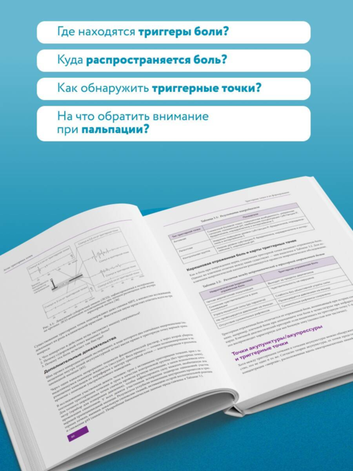 Атлас триггерных точек. Современные подходы к работе с мышцами и суставами при болевых синдромах