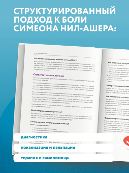 Атлас триггерных точек. Современные подходы к работе с мышцами и суставами при болевых синдромах