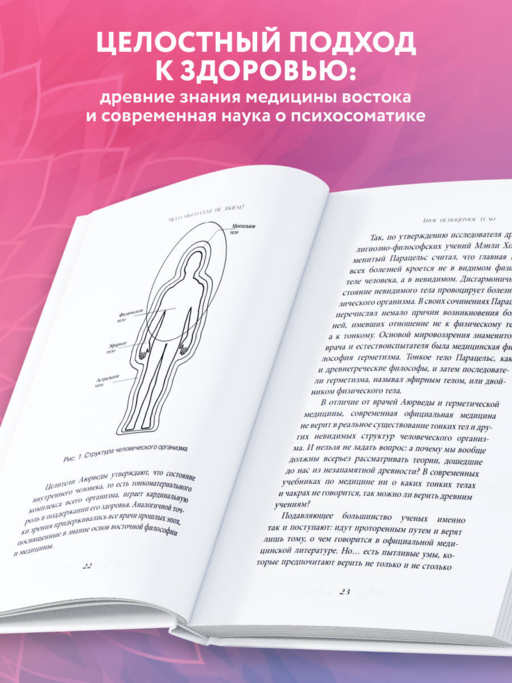 Искусство Агни-йоги. 7 ключей к здоровью тела и сознания
