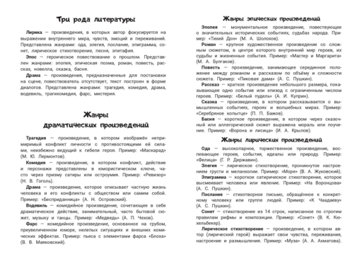 Читательский дневник школьника