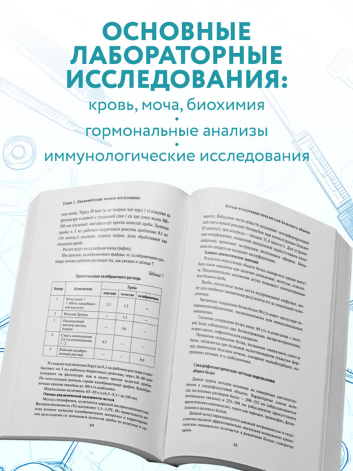 Анализы. Актуальные сведения по лабораторным исследованиям под рукой