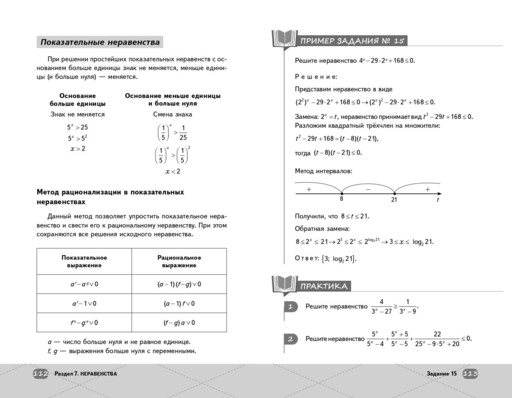 ЕГЭ. Профильная математика