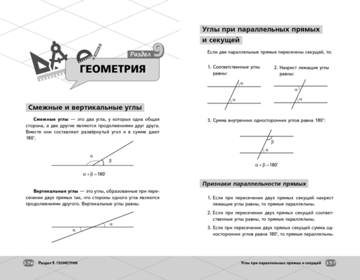 ЕГЭ. Профильная математика