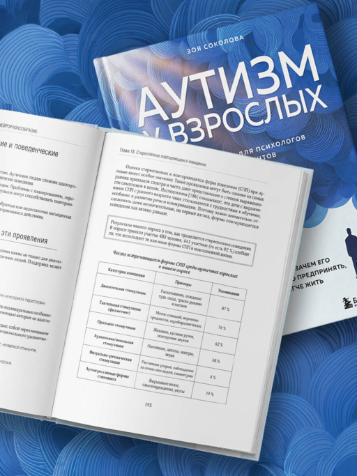 Аутизм у взрослых. Как он проявляется, зачем его диагностировать и что предпринять, чтобы стало жить легче