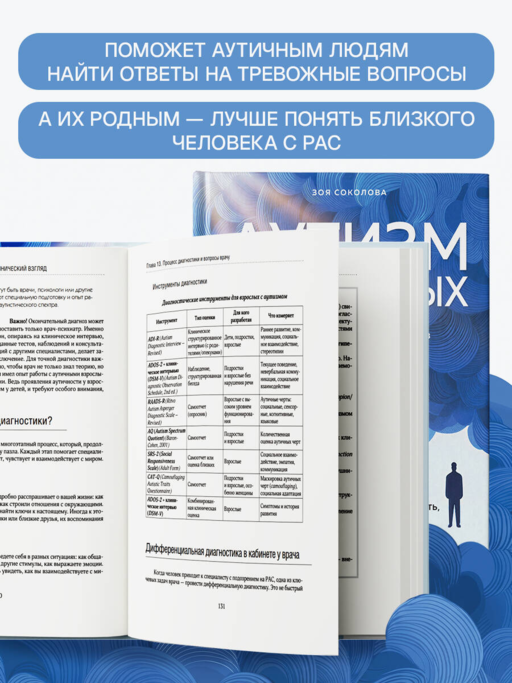 Аутизм у взрослых. Как он проявляется, зачем его диагностировать и что предпринять, чтобы стало жить легче
