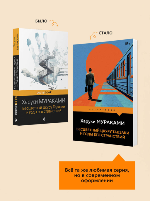 Бесцветный Цкуру Тадзаки и годы его странствий