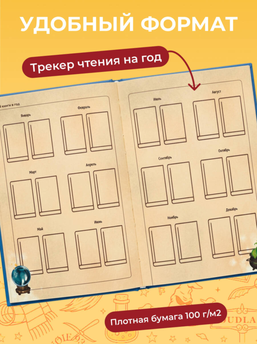 Гарри Поттер. Неофициальный читательский дневник (Букля)