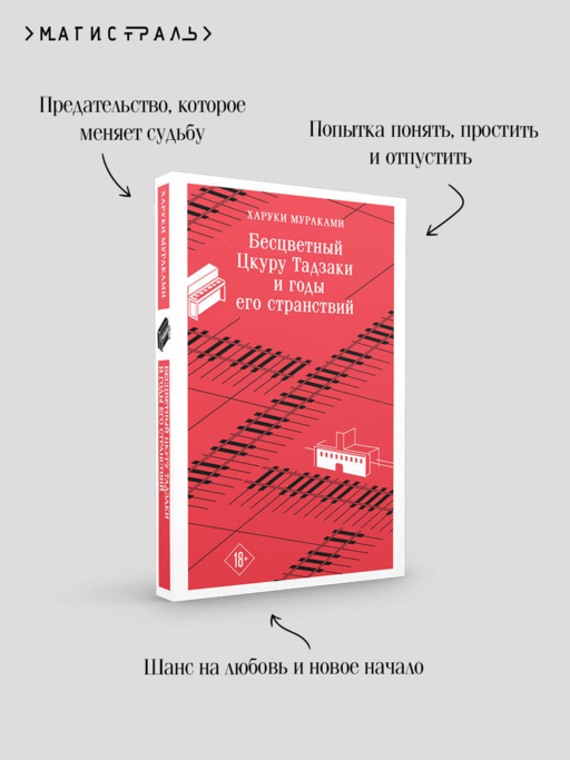 Бесцветный Цкуру Тадзаки и годы его странствий