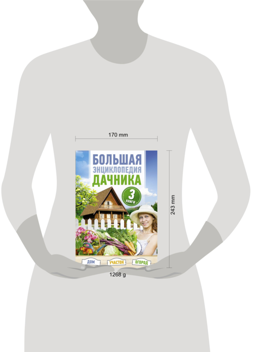 Большая энциклопедия дачника. Дом, участок, огород.