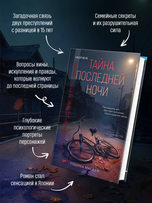 Тайна последней ночи (формат клатчбук)