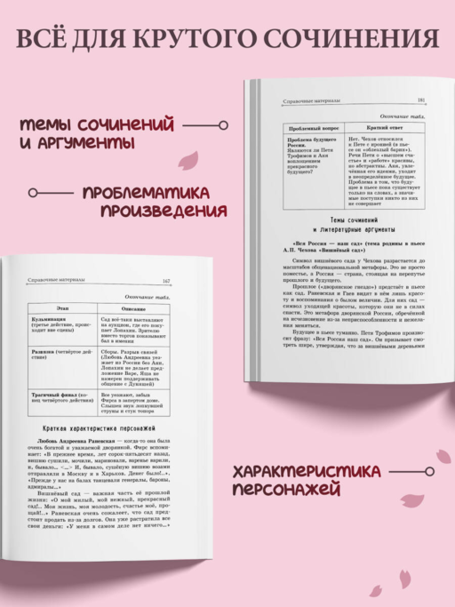 Вишнёвый сад. Рассказы