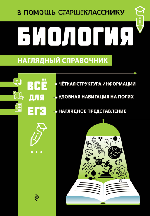 Биология_
