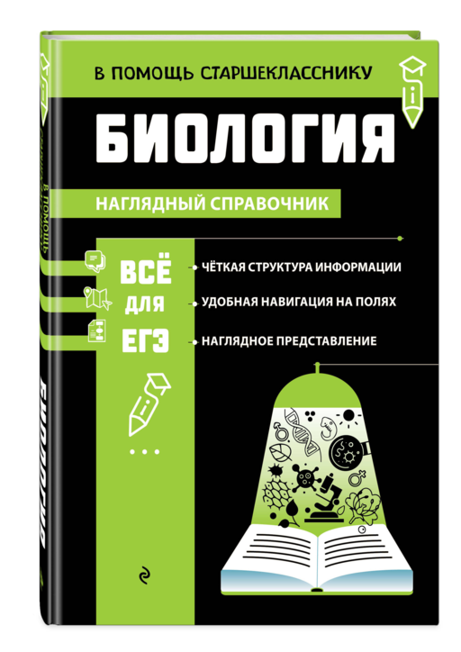 Биология_