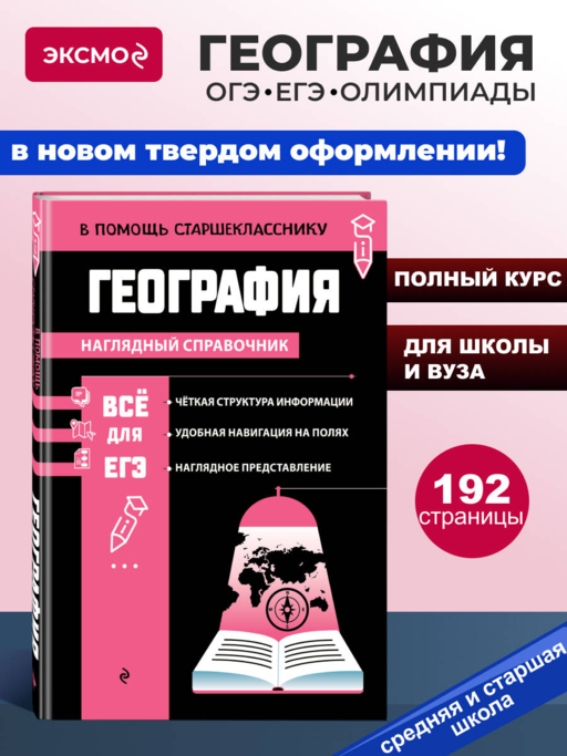 География_