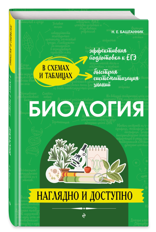 Биология: наглядно и доступно_