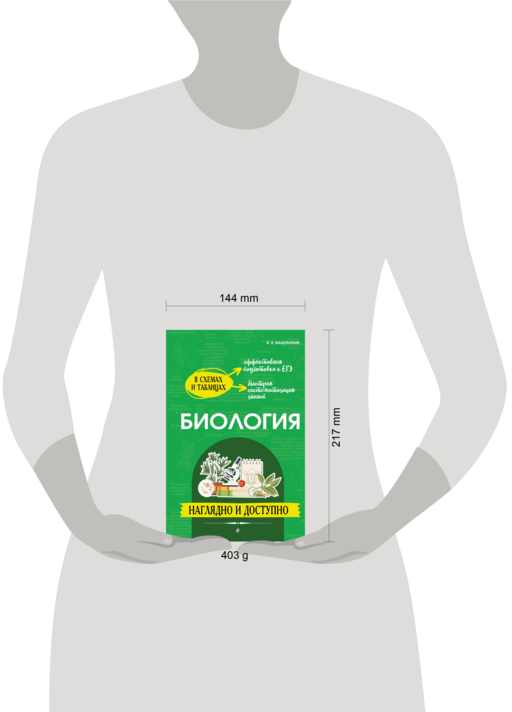 Биология: наглядно и доступно_